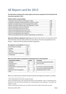 Report card for 2013 - Christchurch Alternative Education