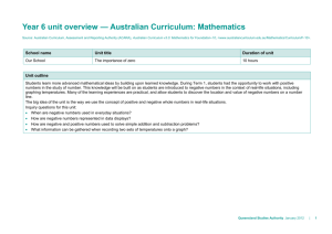Year 6 unit overview * Australian Curriculum: Mathematics