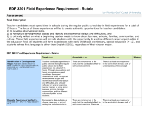 EDF 3201 Field Experience Requirement
