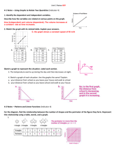 Unit 2 Notes KEY 4-1 Notes – Using Graphs to Relate Two