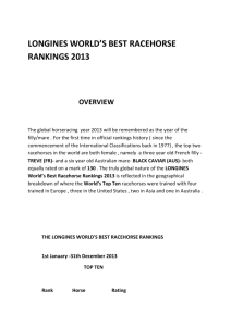 longines world`s best racehorse rankings 2013 overview