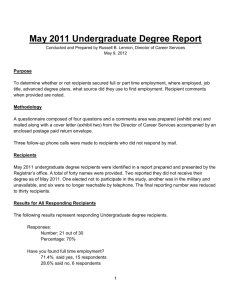 May 2011 Undergraduate Degree Report