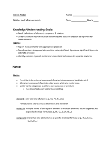 Unit 1 Notes Name - Mr. Walsh`s AP Chemistry