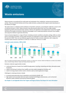 Waste emission - Climate Change Authority