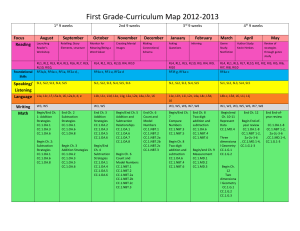 1st Grade Math Curriculum Map 2012