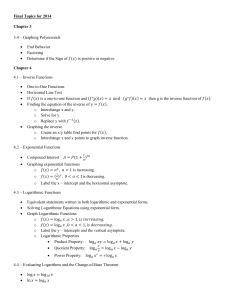 Final Topics for 2014 Chapter 3 3.4 – Graphing Polynomials End