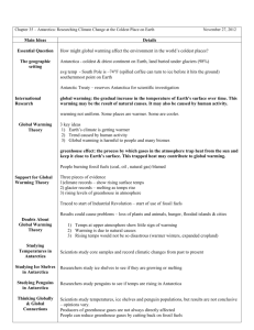 Chapter 35 Cornell Notes