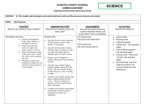Science SOL K.7 - Augusta County Public Schools