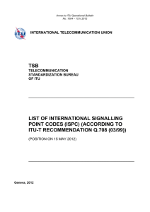 List of International Signalling Point Codes (ISPC) for