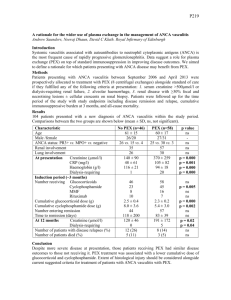 P219 A rationale for the wider use of plasma exchange in the