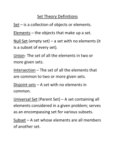 Set Theory Definitions