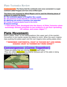 Plate Tectonics Review Continental Drift