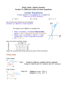 Different Forms of Linear Equations Study Guide
