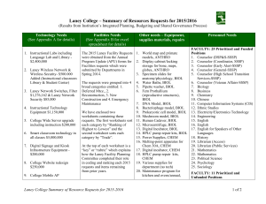 Laney College PBC Summary of Resources Needs