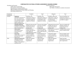 Comparative Cultural Studies Assessment and Grading Rubric.