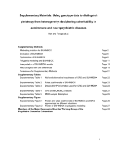 Supplementary Tables