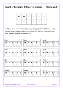 Shining Number Concepts 2 Venn diagrams & binary numbers HW