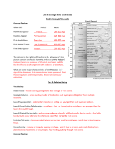 Unit 4: Geologic Time Study Guide Part 1: Geologic Timescale