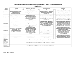 Informational/Explanatory Teaching Task Rubric – SCALE Proposed