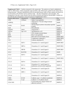 O`Neal, et al., Supplemental Table 1, Page of 4 Supplemental Table