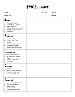 Name SPICE CHART AP World History Culture Civilization