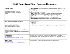 Sixth Grade Word Study Scope and Sequence Syllable Types
