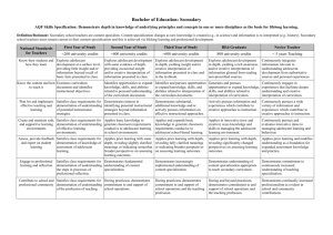 Cognitive skills to review critically, analyse, consolidate and