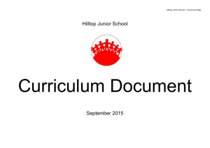 Hilltop Junior School * Curriculum Map