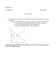 Price Ceiling FRQ