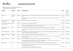 Hazard Register