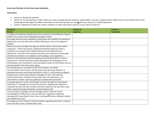 Grass Carp Priorities for the Great Lakes Worksheet Instructions