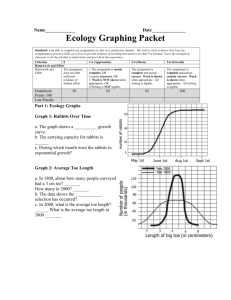 Ecology Graphing Packet