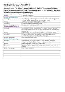 English Curriculum Outline KS3