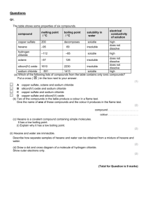 Ion test past paper questions