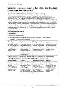 Learning statement rubrics (for use with children learning English as