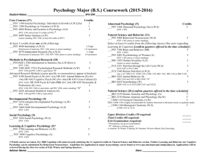 Psychology Major Coursework (1998-99)