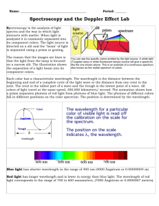Spectroscopy & The Doppler Effect Lab
