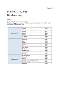 Appendix `A` Learning Disabilities Benchmarking Table 1: LD spend