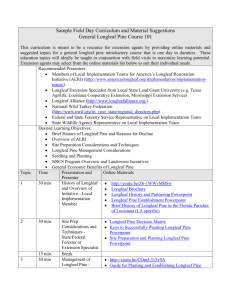 Sample Field Day Curriculum and Material Suggestions General