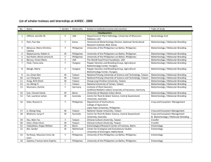List of scholar trainees and internships at AVRDC