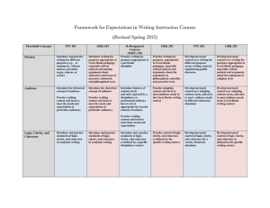 Framework for Expectations in Writing Instruction Courses