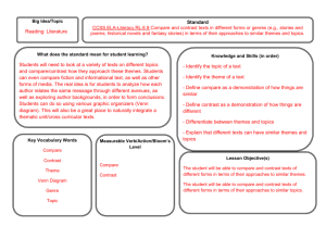 Standard CCSS.ELA-Literacy.RL.6.9 Compare and contrast texts in