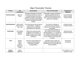 Major Personality Theories Chart