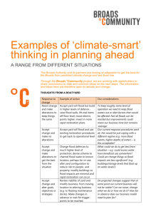 Examples of `climate smart` options for change