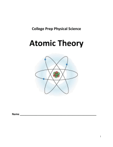 Atomic Theory Packet