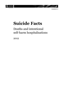 Intentional self-harm hospitalisations 2012