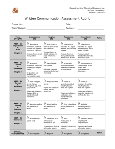 Written communication assessment rubric