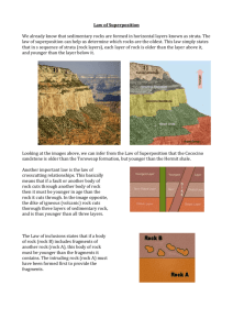 Law of Superposition We already know that sedimentary rocks are