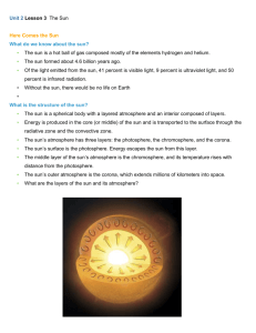 Unit 2 Lesson 3 The Sun Here Comes the Sun What do we know
