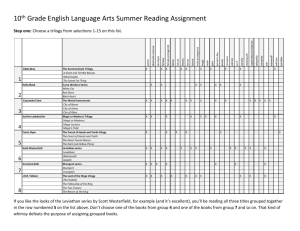 10th Grade English Language Arts Summer Reading Assignment